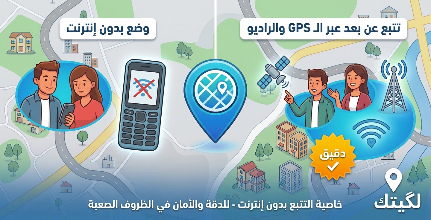 مميزات لگيتك